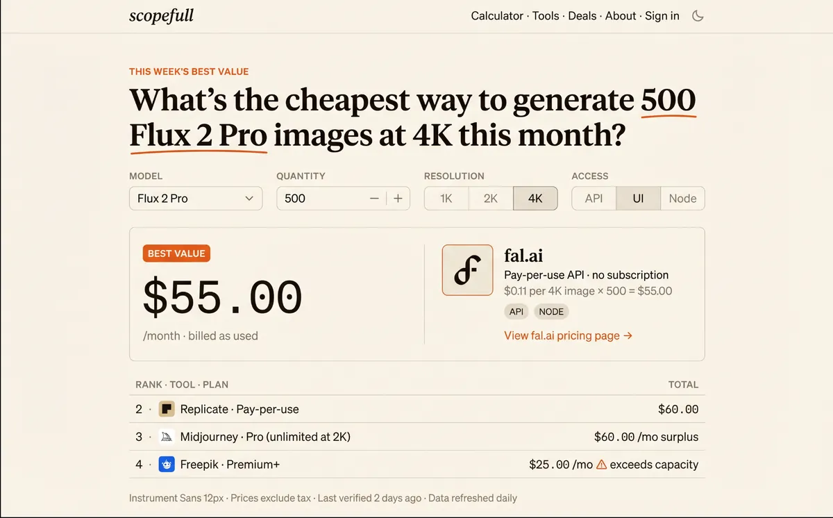 The mockup that won. Question first, answer second.